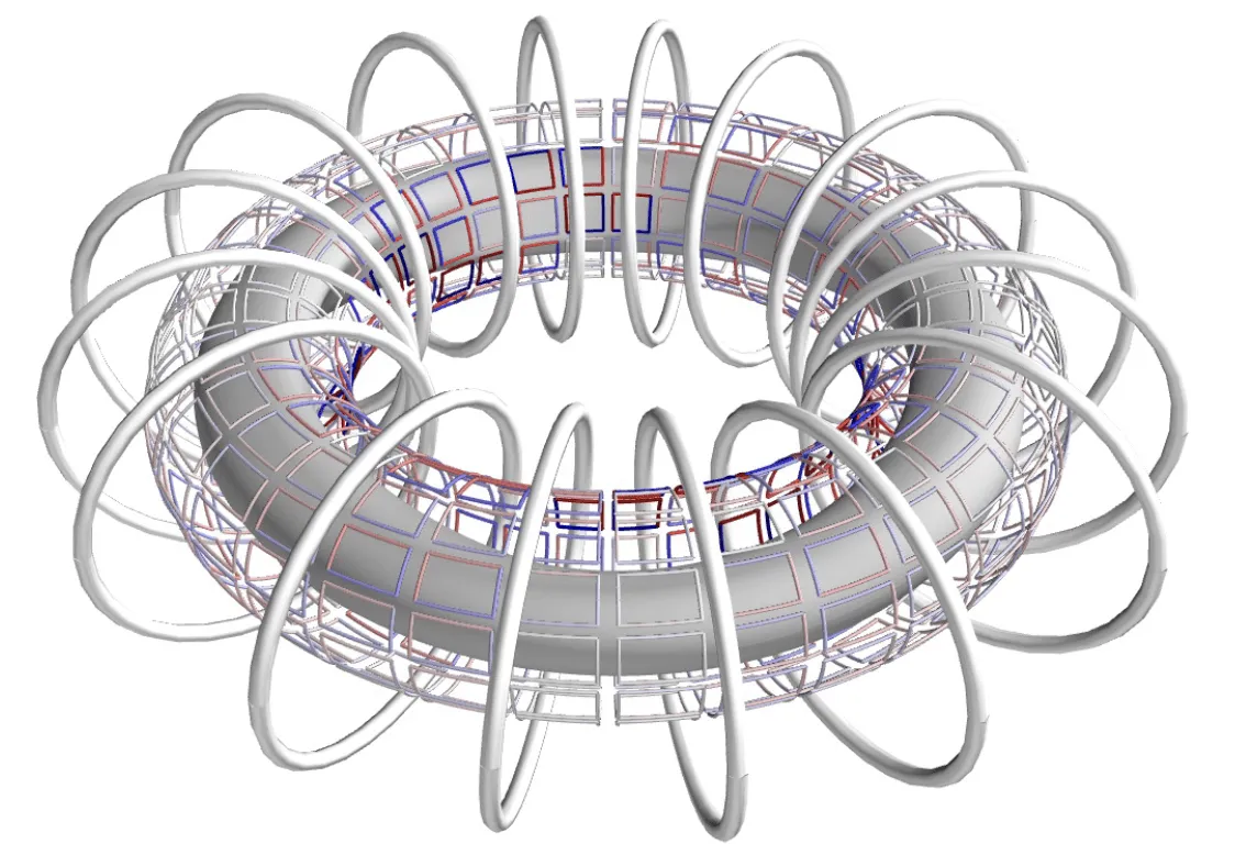 Preliminary results showing a CReX coil configuration for a quasisymmetric stellarator
confined with shifted planar coils (white) and dipole magnets (color scale indicating
current amplitude). For scale, the diameter of the torus will be approximately 2 meters.